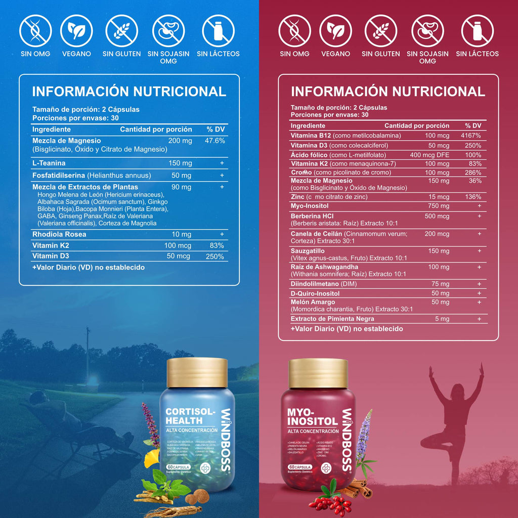 Combo Cortisol Support Multivitamin and Myo-Inositol – Extra Strength