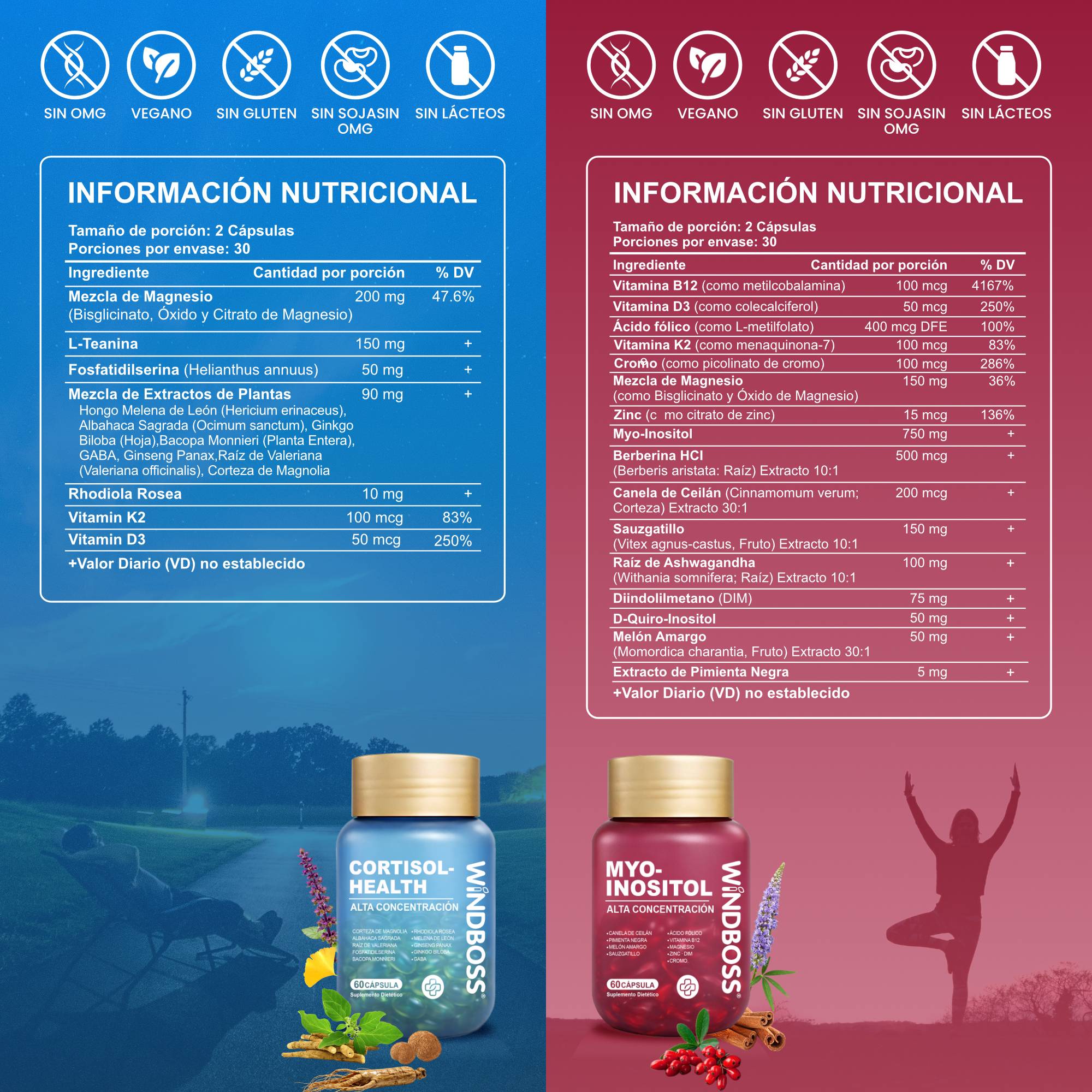 Combo Cortisol Support Multivitamin and Myo-Inositol – Extra Strength